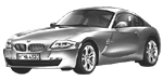 BMW E86 DF129 Fault Code